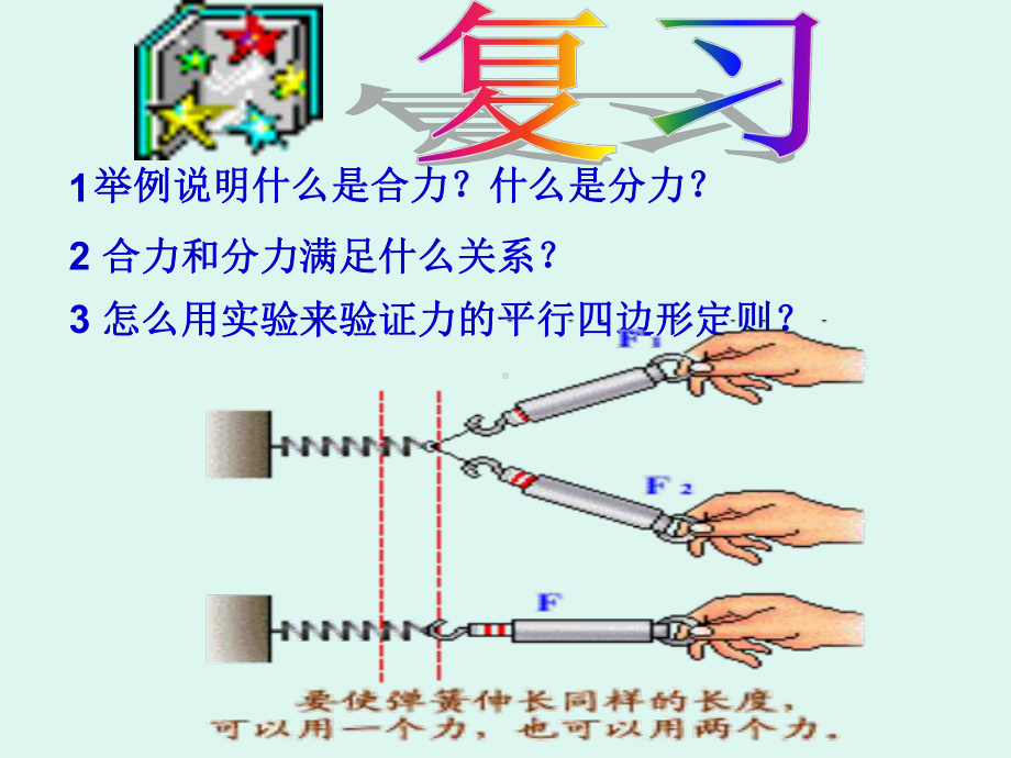 实验：+验证力的平行四边形定则.ppt_第2页