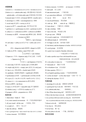 -人教新目标版八年级下册《英语》Unit 9知识点归纳.docx