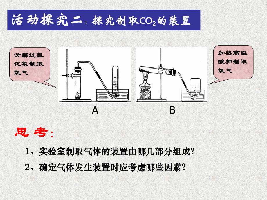 课题2二氧化碳制取的研究 (2).ppt_第3页