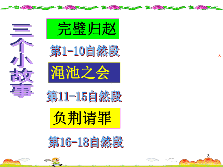 人教新课标版小学语文五年级下册第五组18《将相和》PPT课件.ppt_第3页