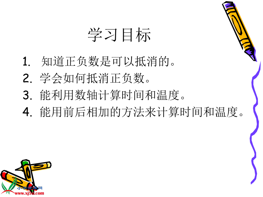 人教新课标数学六年级正负数gdkj.ppt_第2页