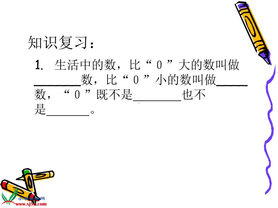 人教新课标数学六年级正负数gdkj.ppt_第3页