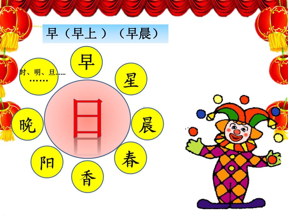 阳光微课课件.pptx_第3页