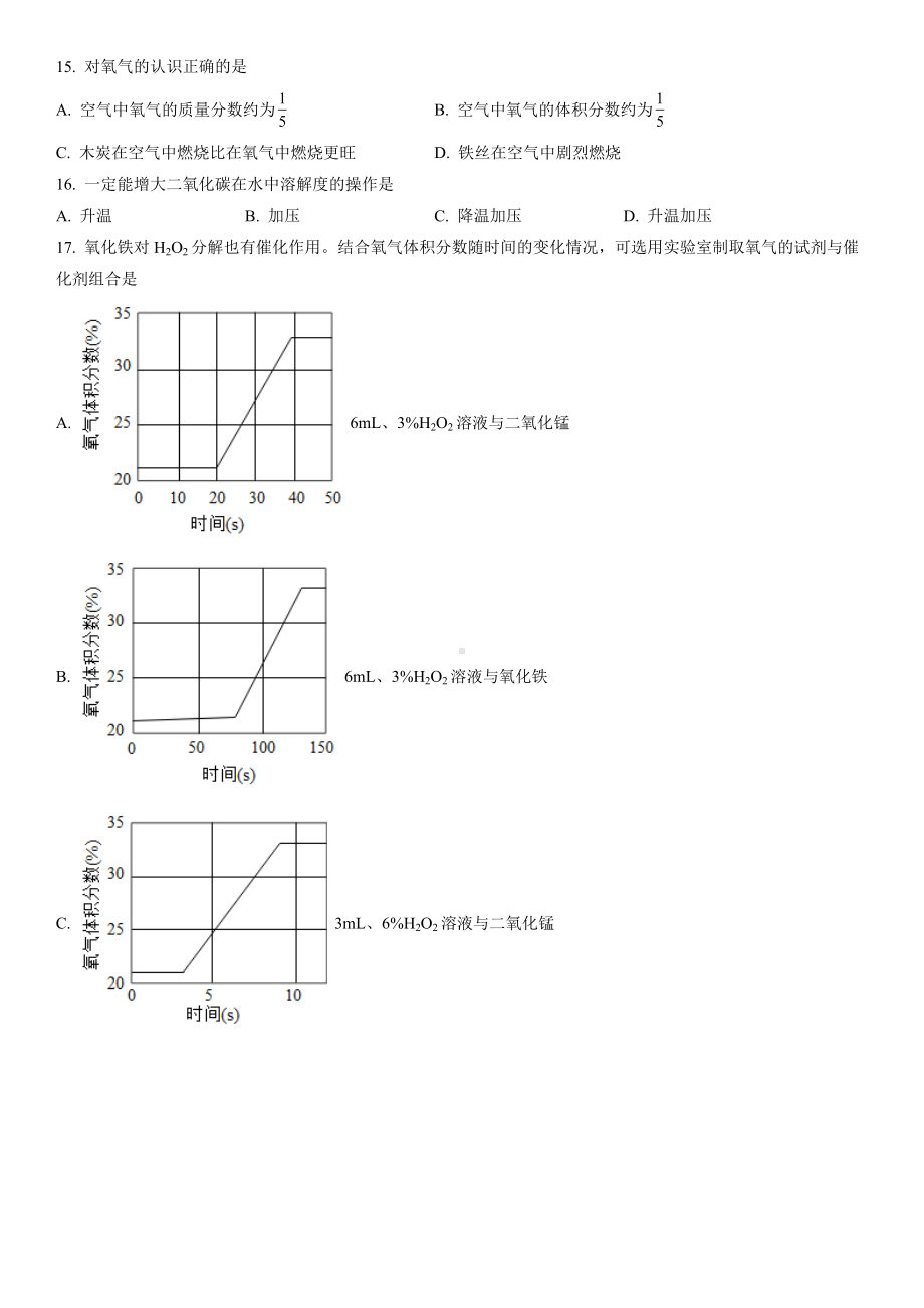 2023届上海市长宁区初三中考一模化学试卷+答案.docx_第2页