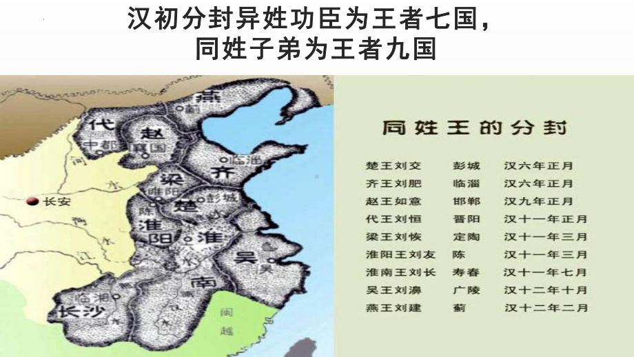 西汉与东汉-统一多民族国家的巩固之西汉 ppt课件-（部）统编版《高中历史》必修中外历史纲要上册.pptx_第3页