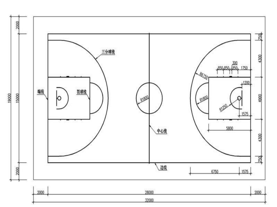 篮球、羽毛球场地简介 (2).ppt_第2页