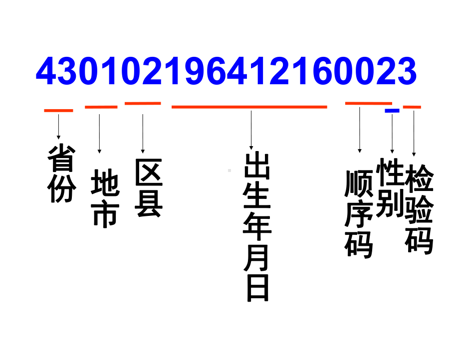 数字与编码(2).ppt_第3页