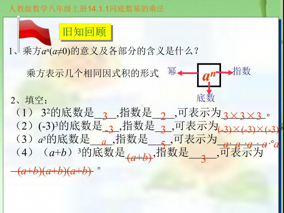 同底数幂的乘法课件-人版八年级上.ppt_第2页