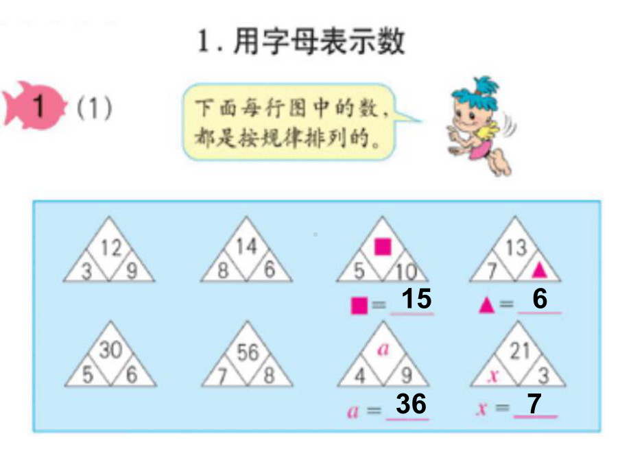 五年级上册数学第四单元用字母表示数.ppt_第1页