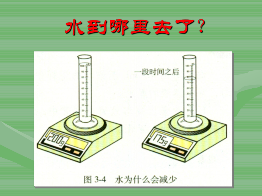 课题2分子和原子.ppt_第2页