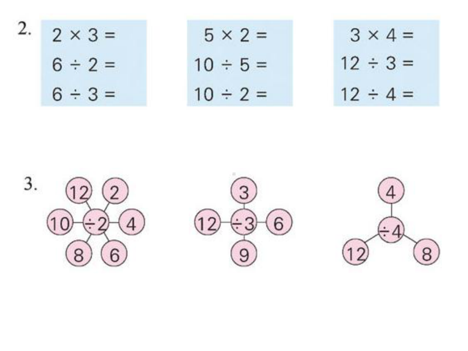 认识除法例7.ppt_第3页