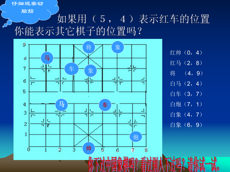 平面直角坐标系 (2).ppt_第2页