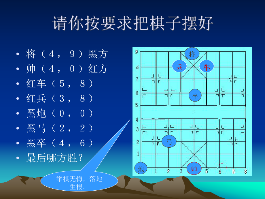 平面直角坐标系 (2).ppt_第3页