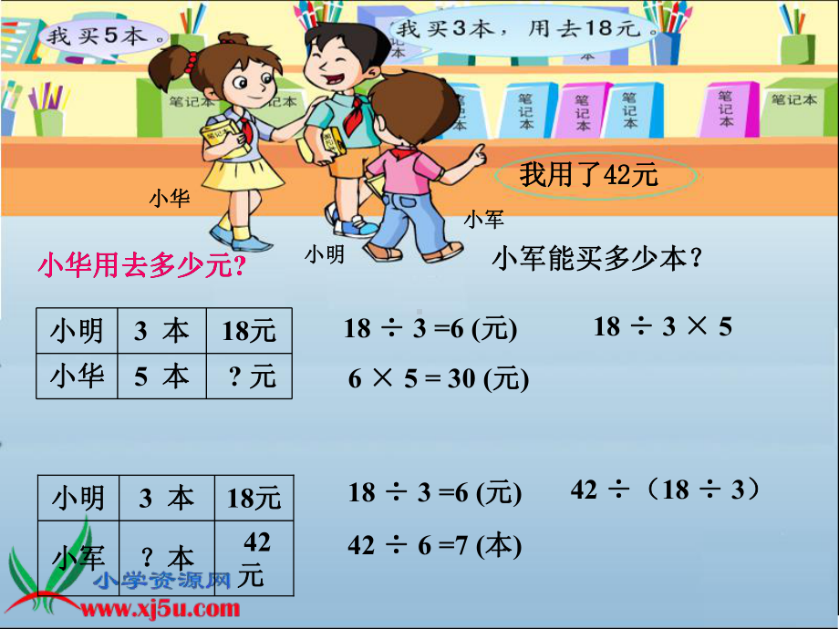 苏教版数学四年级上册《解决问题的策略》PPT课件之四.ppt_第3页