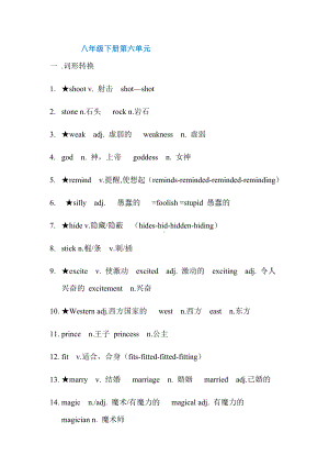 -人教新目标版八年级下册《英语》Unit 6 课堂知识清单.docx