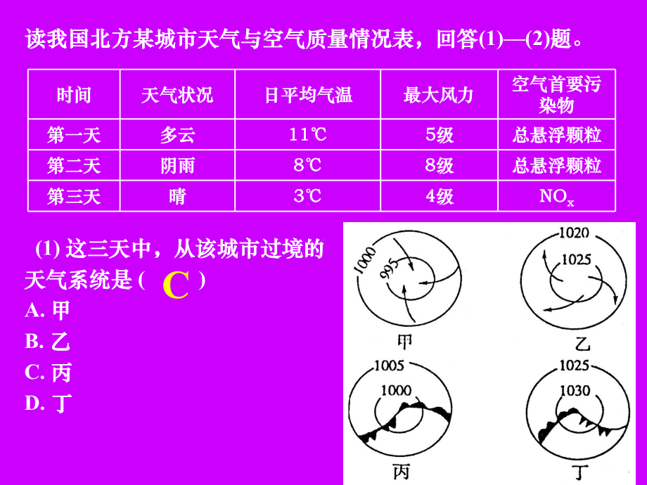 全球的气候变化.ppt_第1页