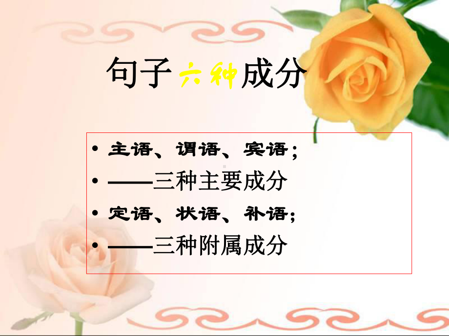 句子的语法沈1.ppt_第3页