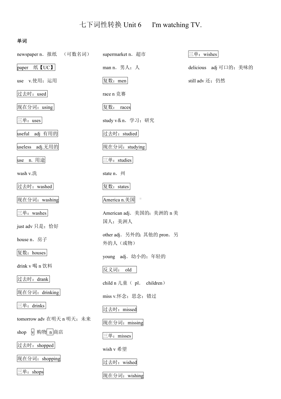 -人教新目标版七年级下册《英语》Unit 6词性转换.docx_第1页