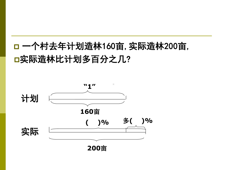 求比一个数多百分之几的应用题课件.ppt_第3页