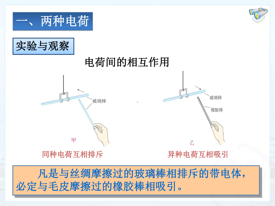 两种电荷 (3).ppt_第3页