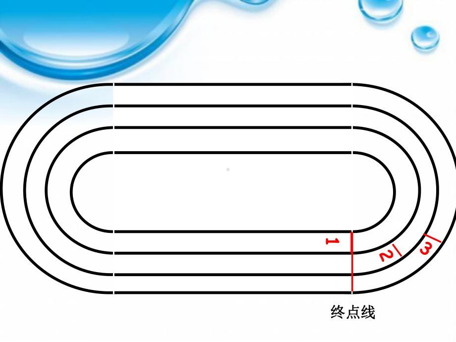 人教版六年级数学上册第四单元第八课时-确定起跑线.ppt_第2页