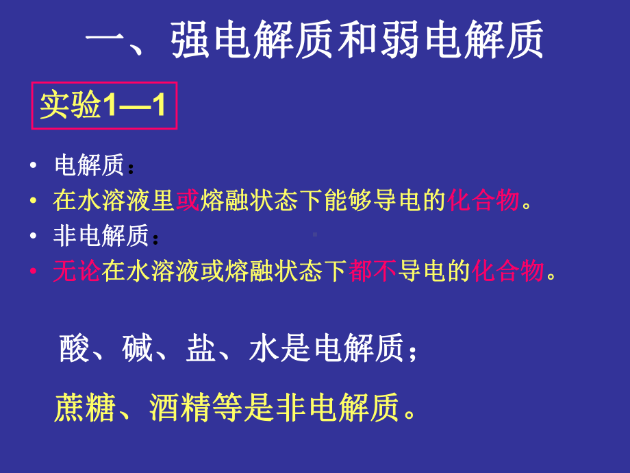 离子反应 (2).ppt_第3页