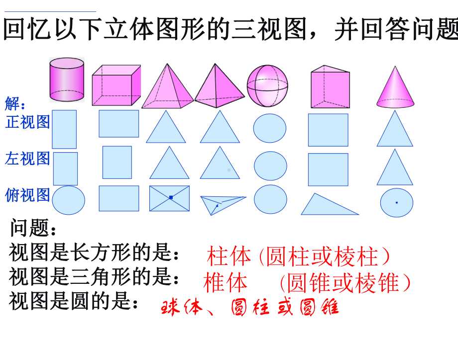 由三视图到立体图形3(冯).ppt_第2页