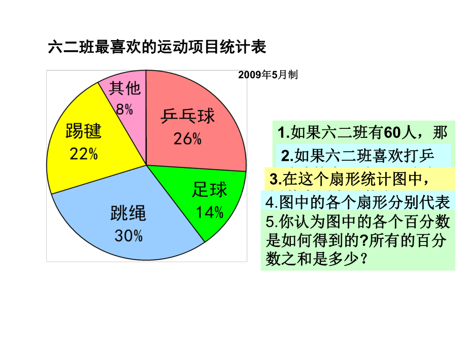 六年级数学上册教案(三).ppt_第3页