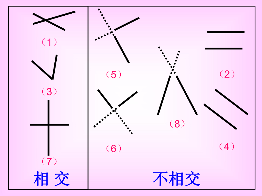 四年级数学(上)垂直与平行.ppt_第3页