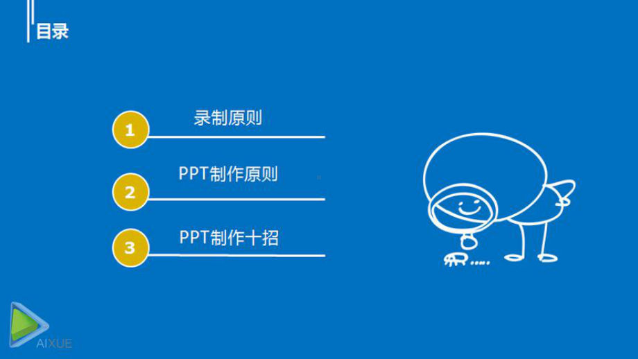 如何制作一节优秀的微课 (2).pptx_第2页