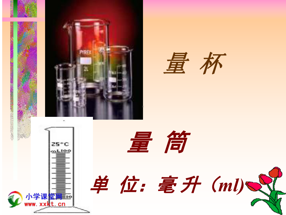 四年级数学下册《升和毫升初步认识》PPT课件（苏教版）.ppt_第3页