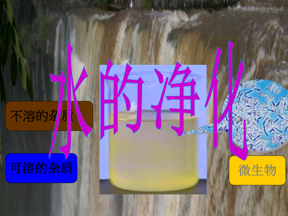 课题2水的净化(第一课时).ppt_第3页