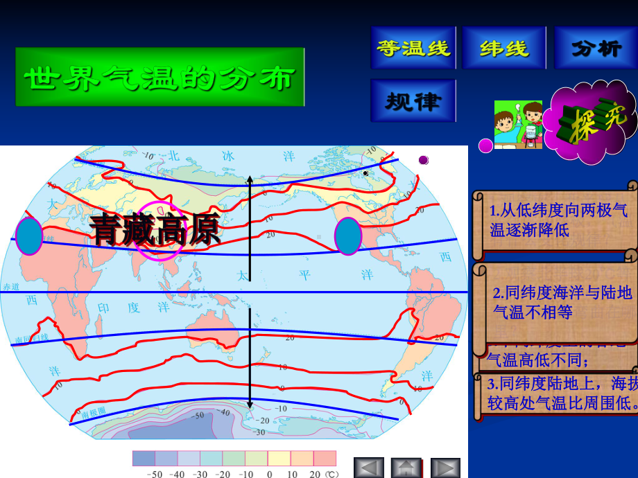 世界的气温与降水 (2).ppt_第3页