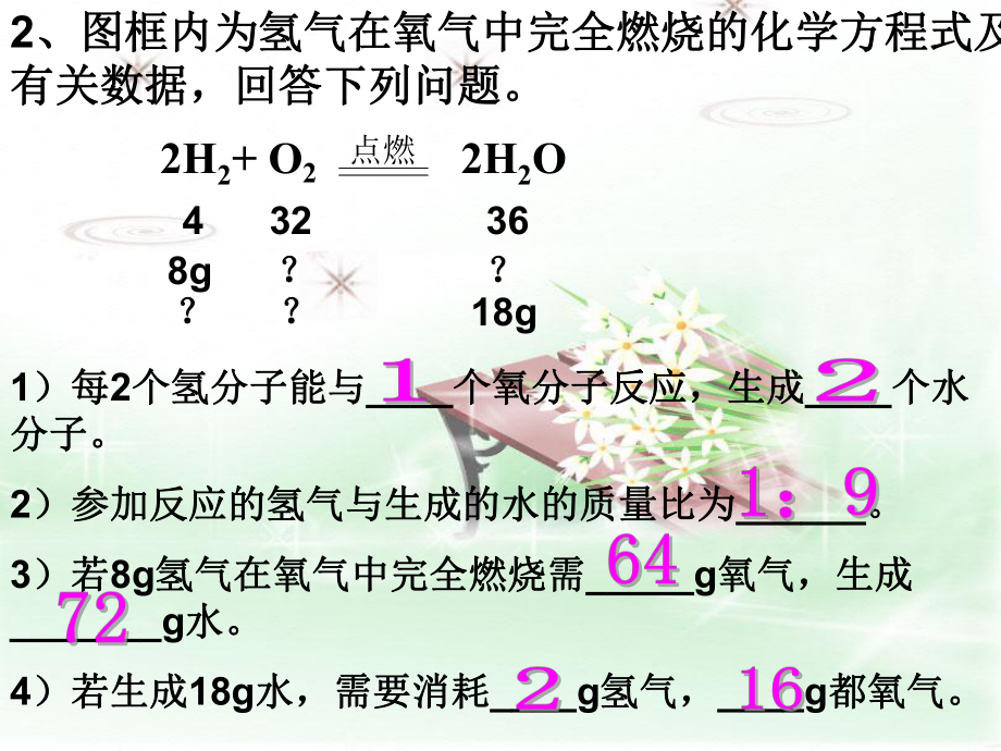 课题3-利用化学方程式计算2014.ppt_第3页