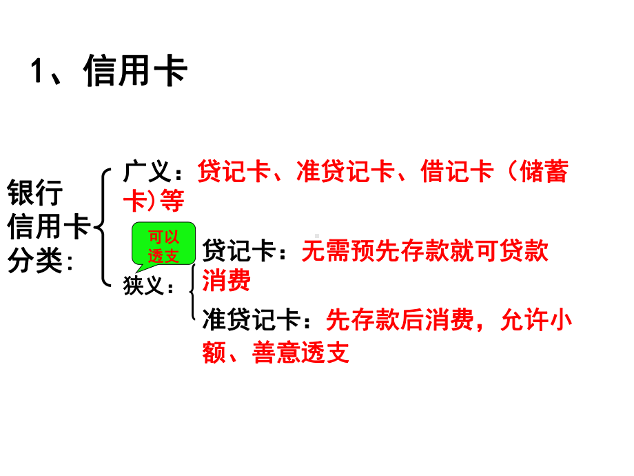 人教版必修1第一课第二框信用工具和外汇.ppt_第3页