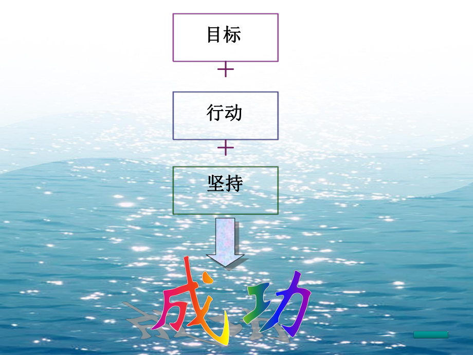 主题班会(目标)[1].ppt_第2页