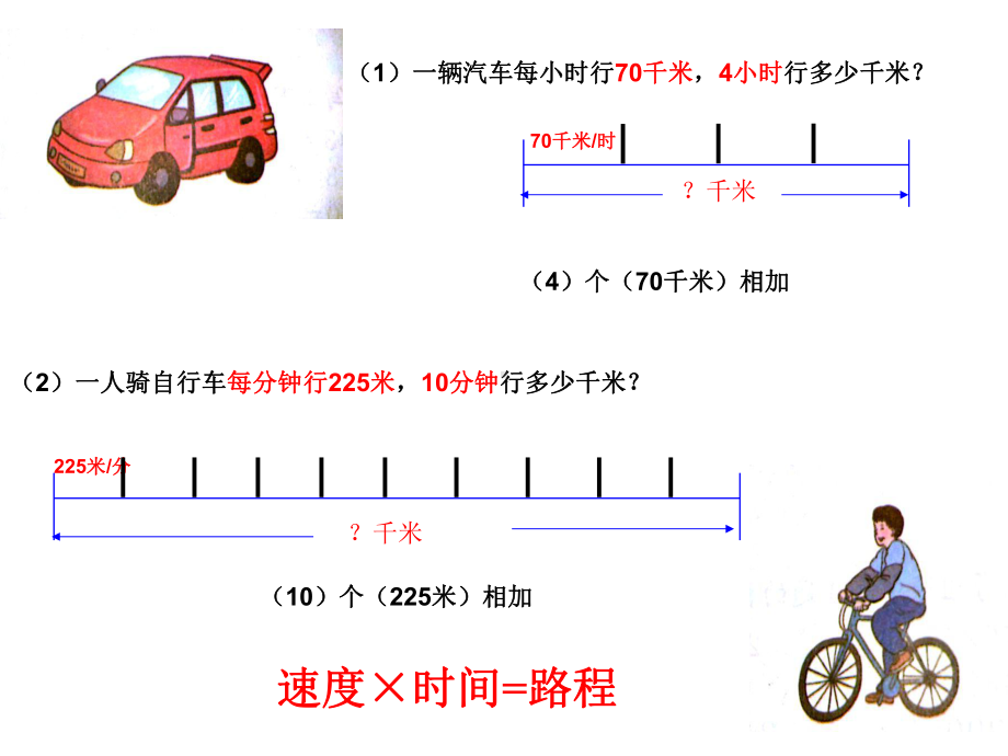 路程、时间、速度之间的关系（刘菁）.ppt_第3页