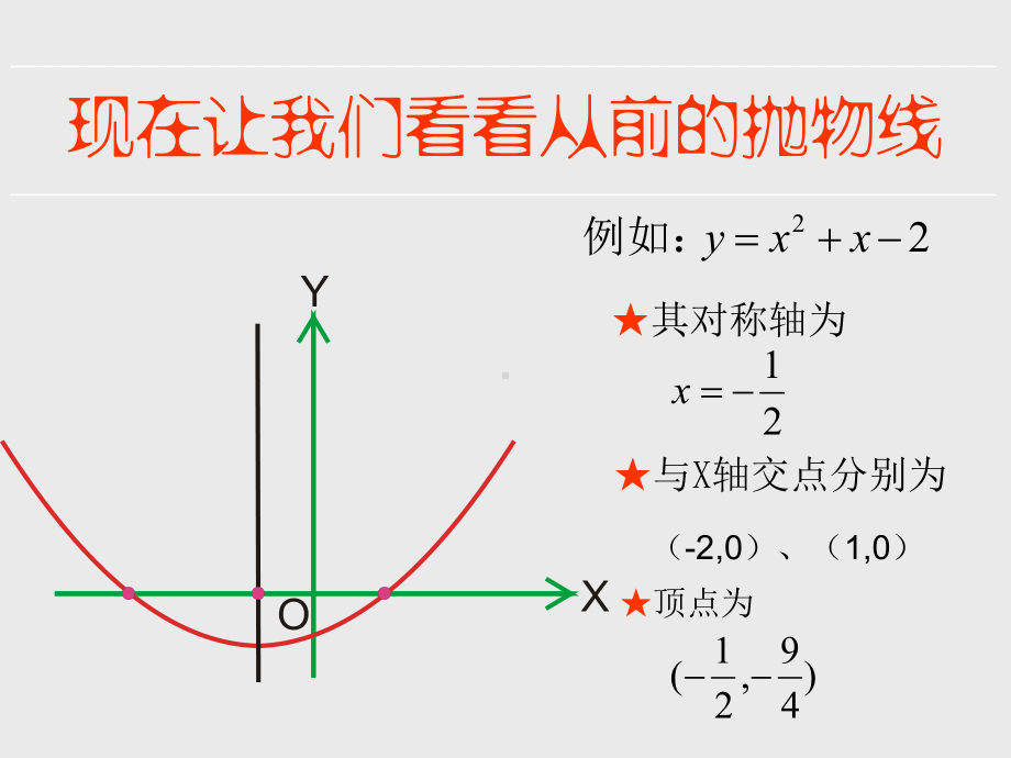 抛物线标准方程课件.ppt_第3页