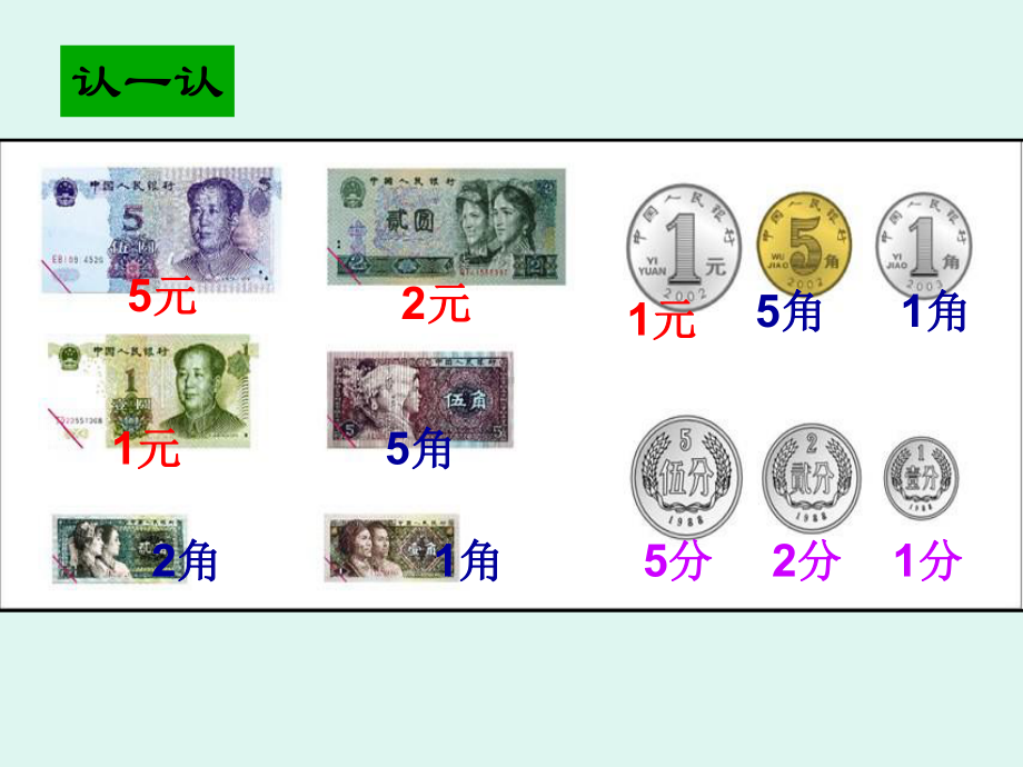 认识人民币 (4).ppt_第3页