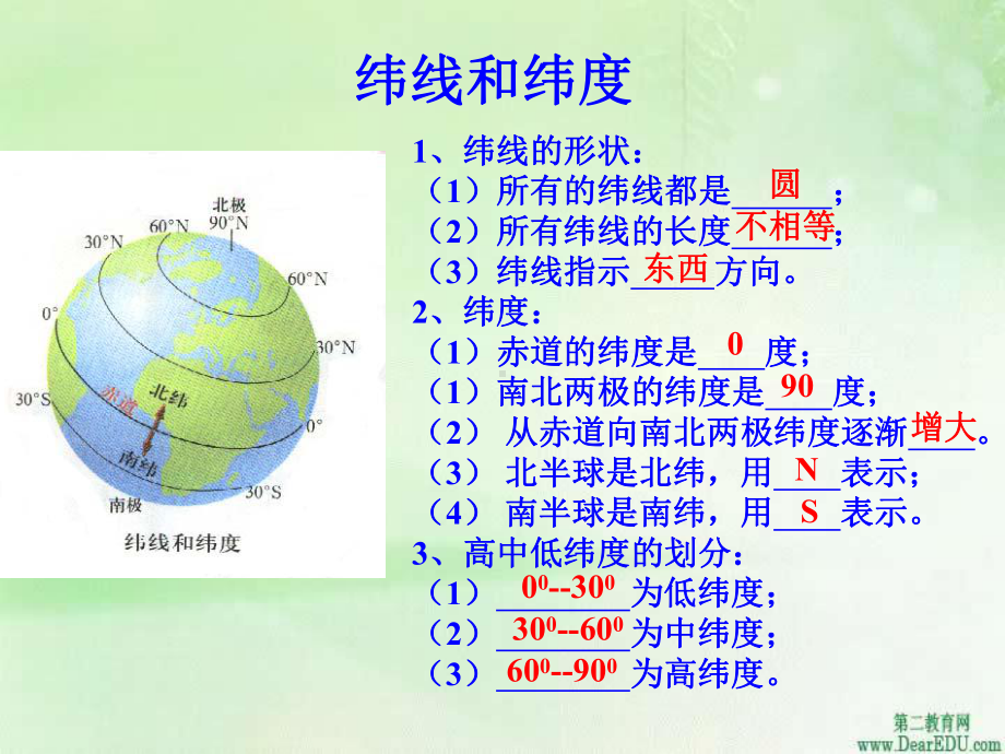 七年级地理期末复习课件.ppt_第3页