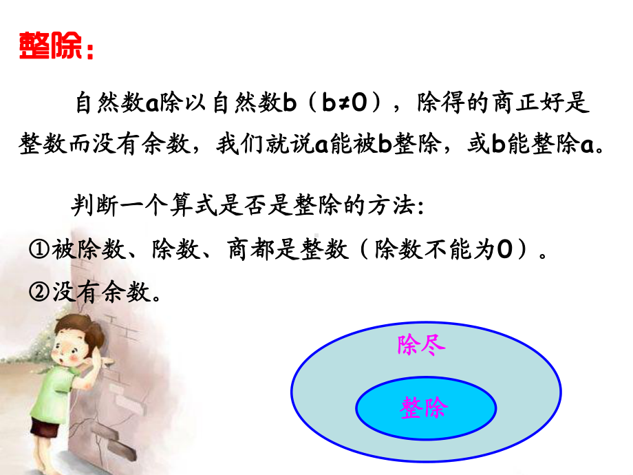 六年级下册第六单元数的整除课件.ppt_第3页