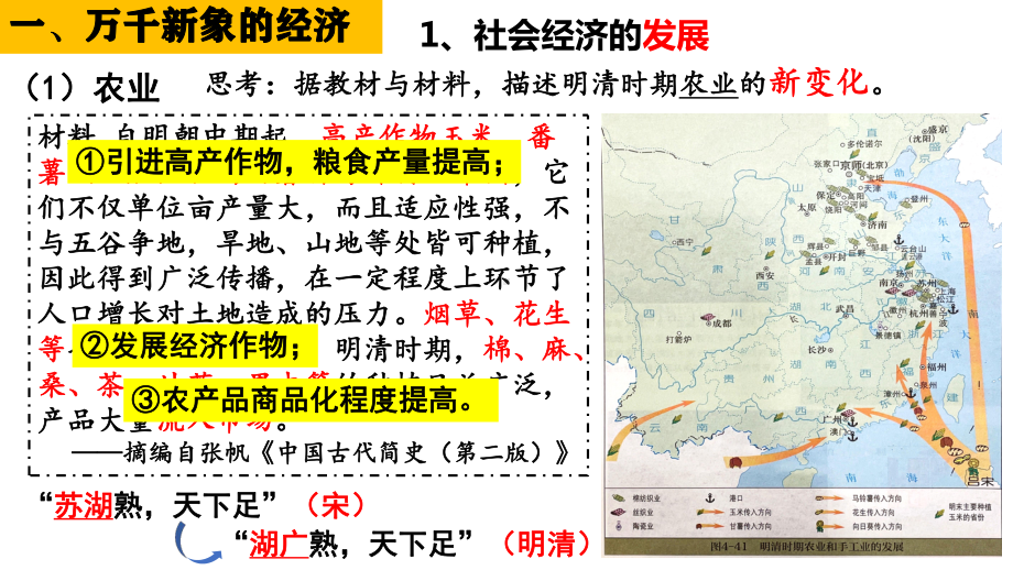 第15课 明至清中叶的经济与文化 ppt课件 (4)-（部）统编版《高中历史》必修中外历史纲要上册.pptx_第2页