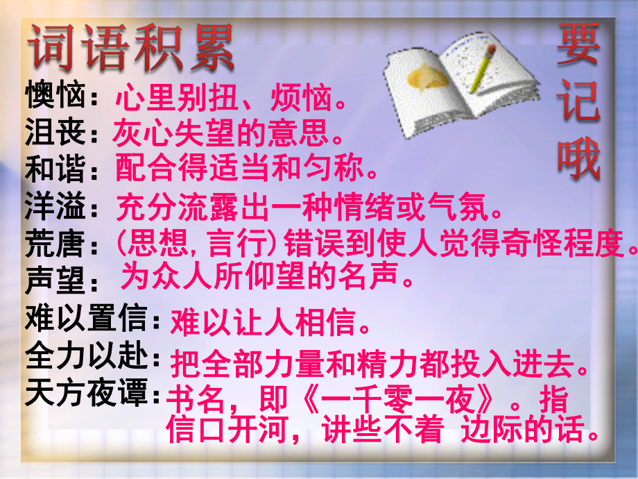 六年级语文上册第三组11唯一的听众第二课时课件.ppt_第2页