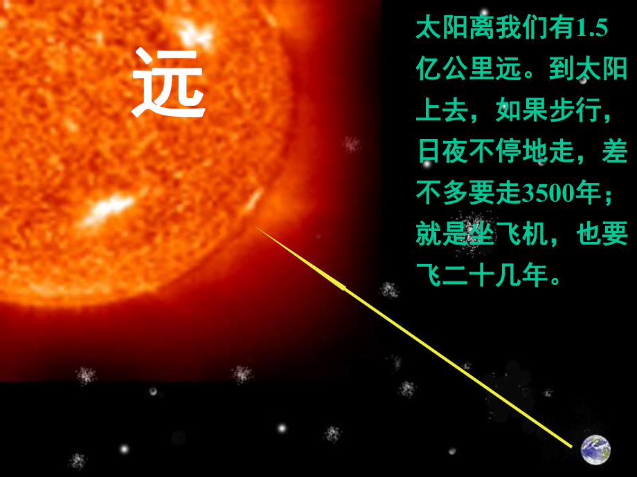 人教版三年级《太阳》教学课件.ppt_第3页