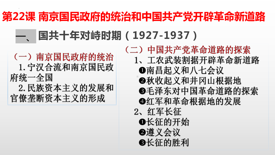 第22课 南京国民政府的统治和中国共产党开辟革命新道路 ppt课件(14)-（部）统编版《高中历史》必修中外历史纲要上册.pptx_第2页