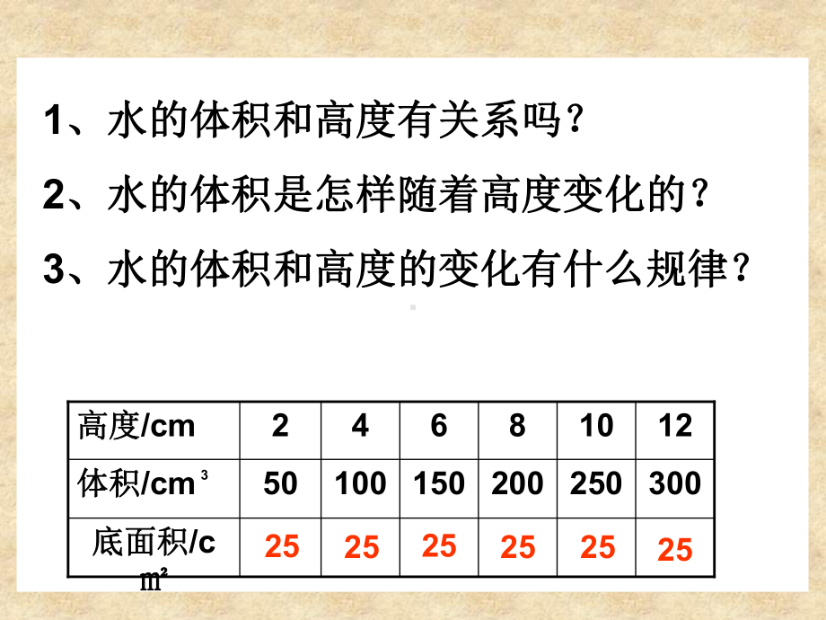 人教版六年级下册数学第三单元《成正比例的量》课件.ppt_第3页