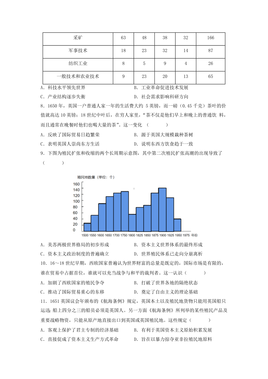 历史部编版必修中外史纲要下（2019版）第12课 资本主义世界殖民体系的形成 单元检测题.docx_第3页