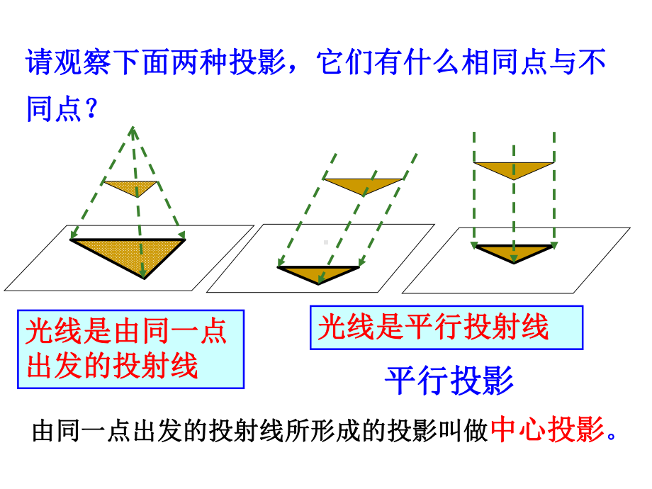 九年级数学投影课件.ppt_第3页