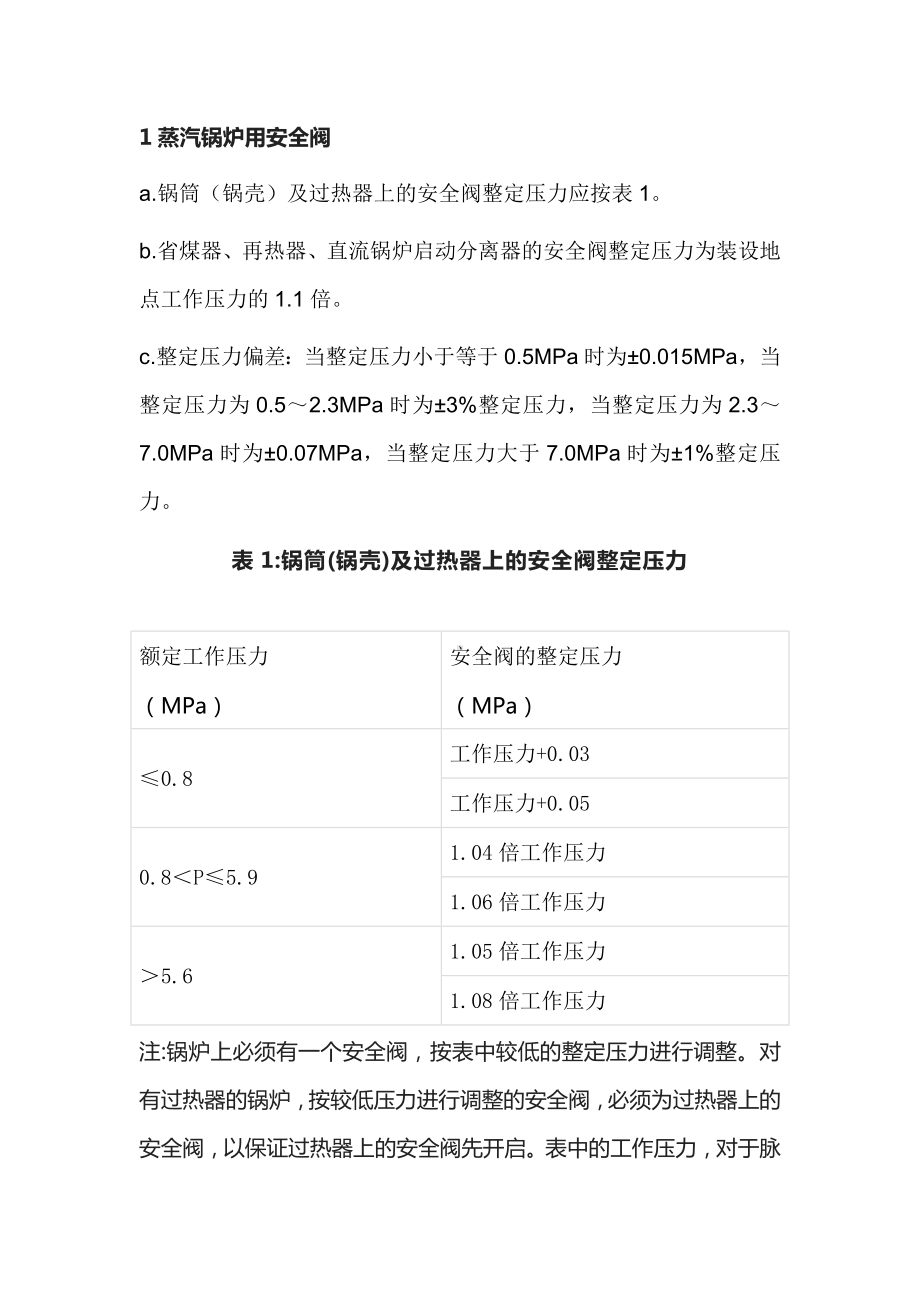 不同部位安全阀的定压.docx_第1页