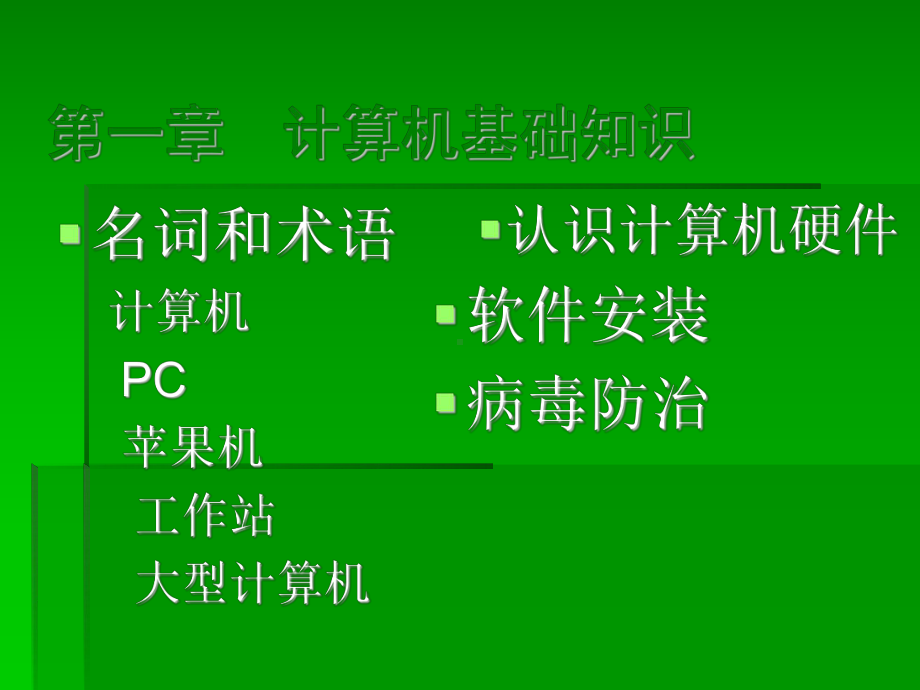 微机操作基础课件(哈工美韩璐璐).ppt_第2页